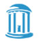 University of North Carolina Old Well